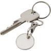 Rory keyring with trolley coin