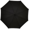 Stark 23" windproof auto open umbrella
