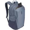 Thule EnRoute backpack 23L