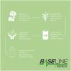 Baseline Plus Renew 500 ml sport bottle