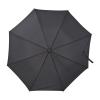 Umbrelă automată cu schelet din aluminiu