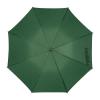Umbrelă automată uşoară
