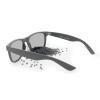 GRS recycled PC plastic sunglasses