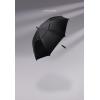 AWARE™ 27' Hurricane storm umbrella