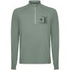 Estambul long sleeve men's half zip sweatshirt